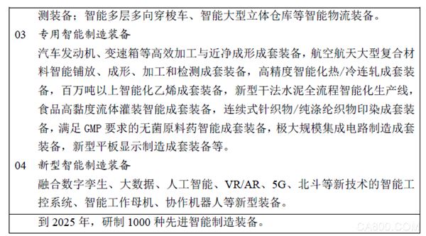 智能制造,虛實融合