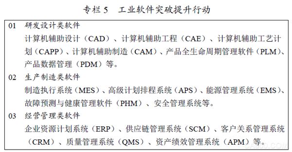 智能制造,虛實融合